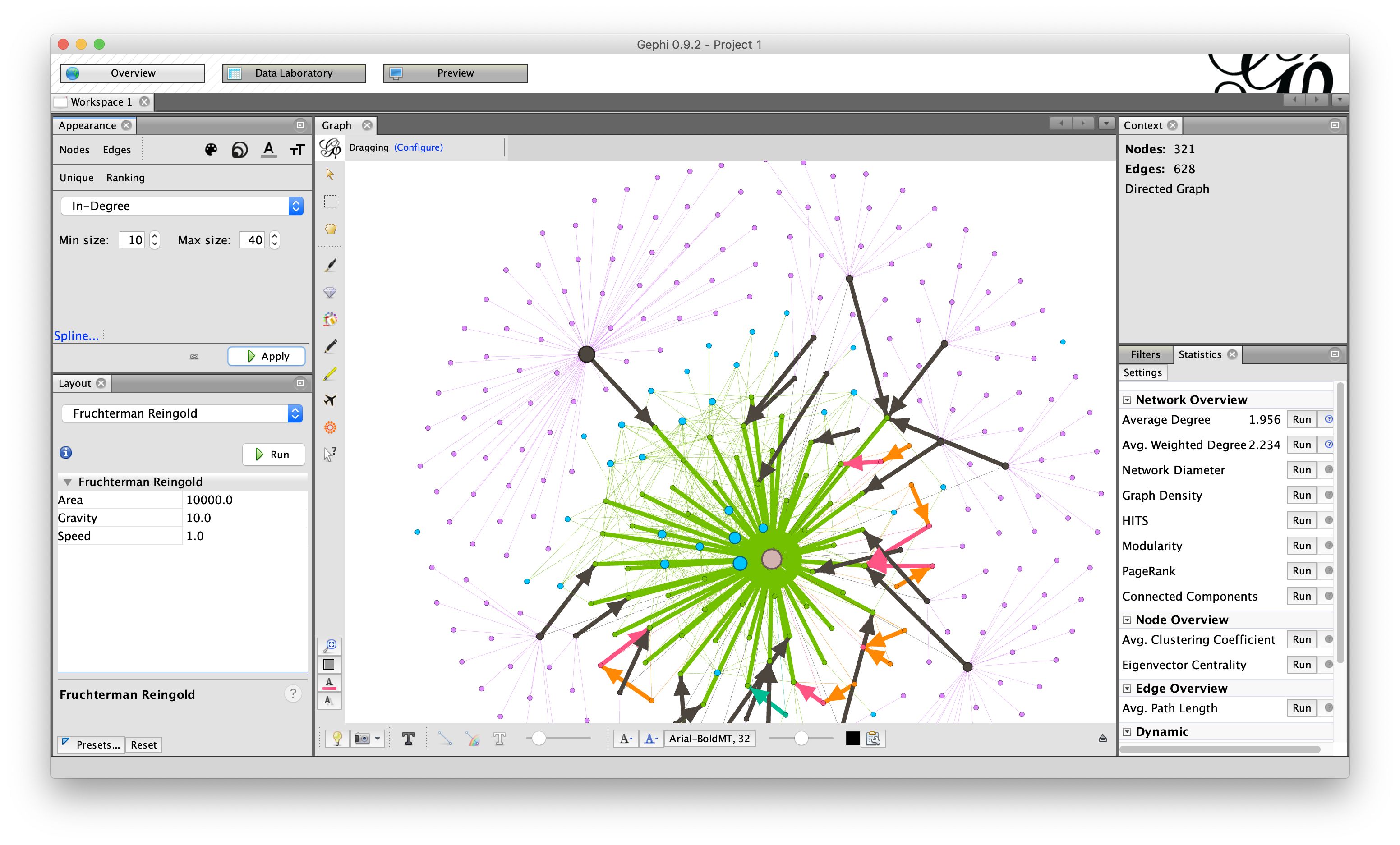 Screenshot of Gephi. A small trove of emails has been visualized as a network. The entity schema type has been used to color nodes, while the size is based on the amount of inbound links (i.e. In-Degree).